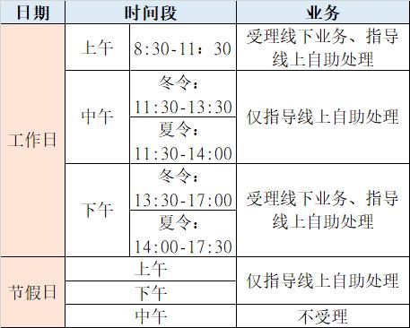 二、开放时间