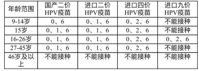 4、注意事项及价格说明