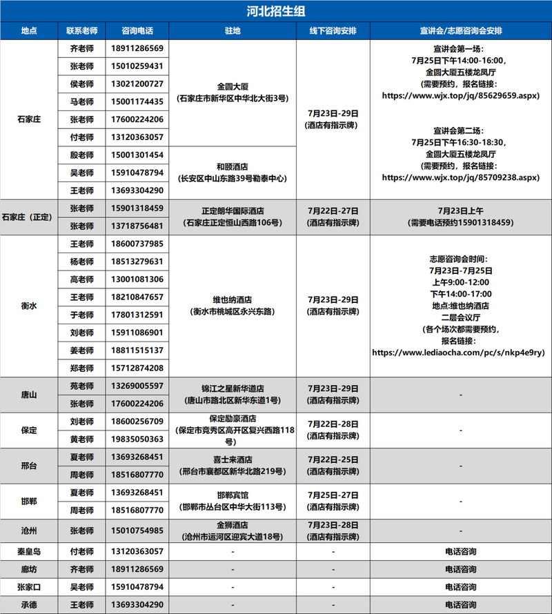 4、行程安排