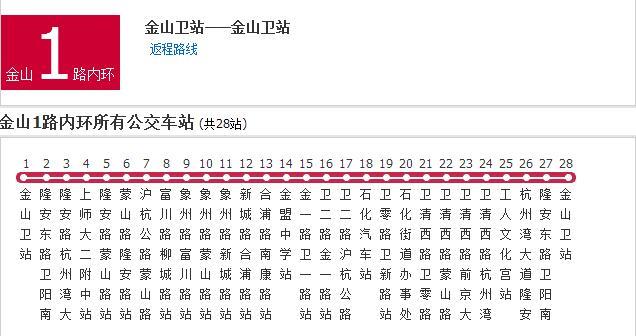 一、交通线路