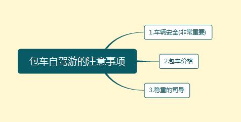 3、游览方式及注意事项