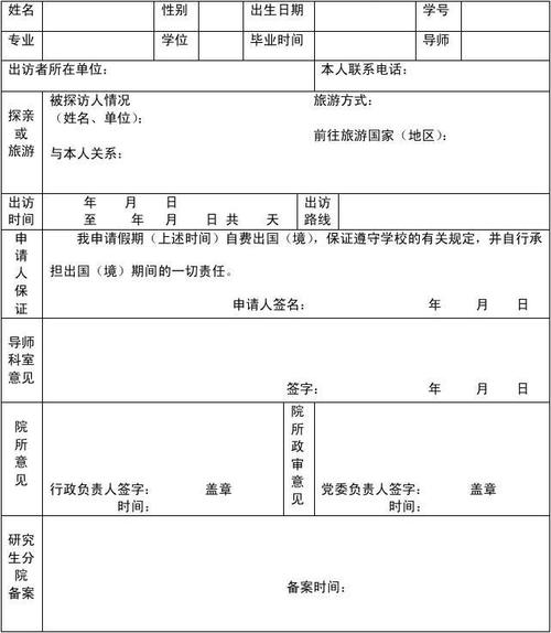 二、申请赴境外旅行领取待遇证件的证明材料