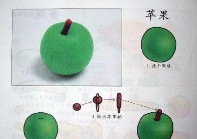 ​15种简易橡皮泥创意，4-8岁孩子最爱，宝妈们学起来