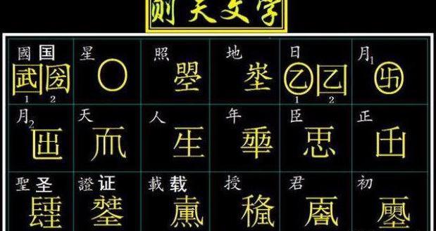 武则天造了哪20个字，现在19个被废除，为何只有一字得以流传？