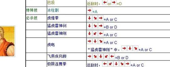 拳皇人物（拳皇人物大招怎么放）