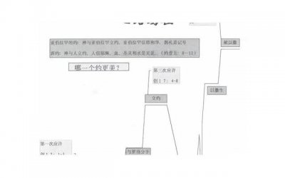 ​天秤座男人在恋爱关系中的十大需求