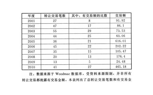 为什么有的男生搭讪会失败，为什么中国男人搭讪不但失败