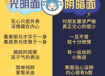 ​女生说刚洗完澡怎么回复她