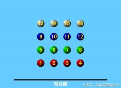 ​16人四排舞蹈队形变化示例（一）