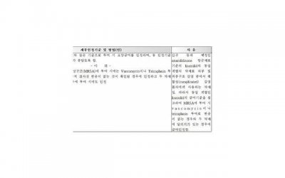 ​和小三结婚后,发现还是前妻好