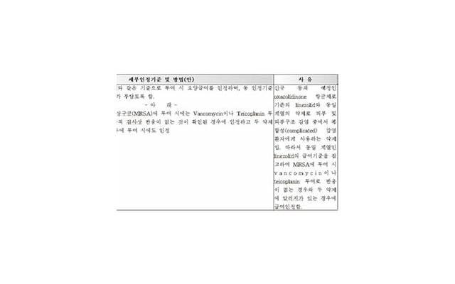  和小三结婚后,发现还是前妻好