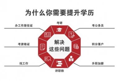 ​高考要迎来“大变革”，二本和三本将被取消，可能只有本科和专科