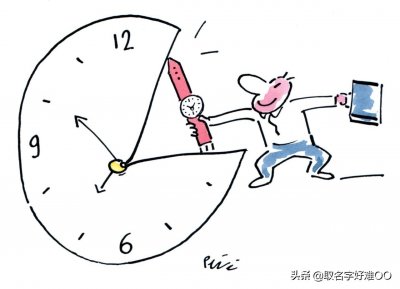 ​软件开发绘图系列之「时序图」