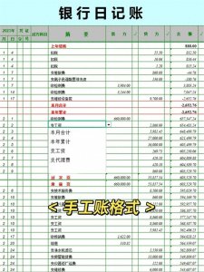 ​手工账格式出纳日记账现金日记账银行日记账