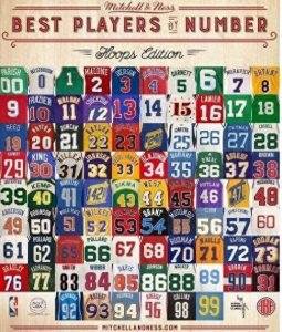 ​【NBA各个号码的代表人物】你还知道谁？