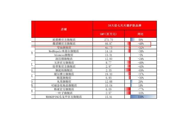 婚前“彩礼”是不是能要求返还 婚前“彩礼”是不是能要求返还
