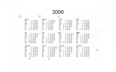 ​弟结婚姐给2000元少吗