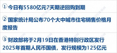 ​特朗普：将对进口汽车征收25%左右关税；俄美第一阶段会谈达成四点共识；标普