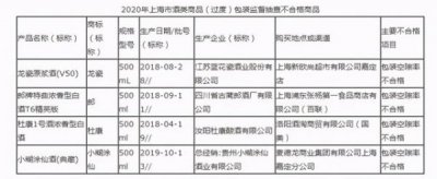 ​四川仙酒郎酒价格(中国四川迎宾郎酒价格)