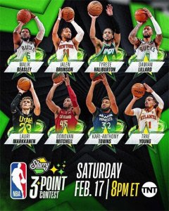 ​全明星三分大赛名单公布：哈利伯顿
