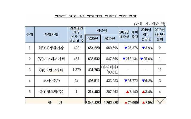  年轻人适合在大城市打拼，老年人更适合在农村养老