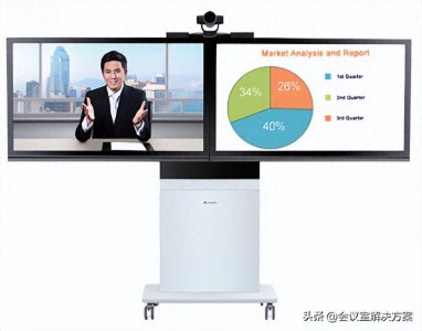 ​视频会议中的双流和SVC多流是什么？