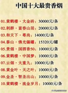​终于有人把我国十大最贵香烟整理出来了，饭后一支烟赛过神仙吗？