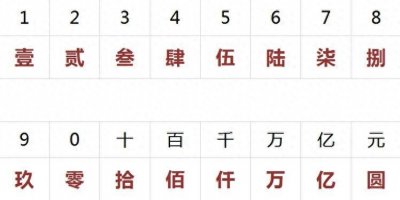 ​一到十的大写，你知道怎么写的吗？建议收藏！