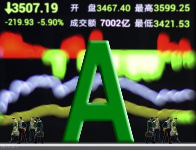 ​什么是筹码集中度？有何参考意义