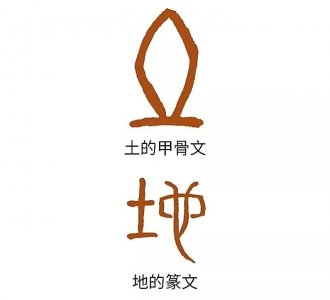 ​《白鱼解字》：土地神为啥叫社神？祠届里为什么要供奉社神夫妻？