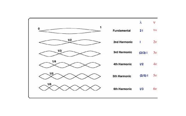 发现对象出轨该如何解决(对象出轨怎么处理)