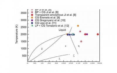 ​心理测试：5种美味，今天的午餐你吃啥，测你如何获得真爱