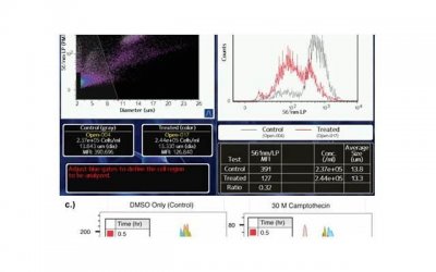 ​看不起农村人的，都是农村人自己，这一点，值得所有农村人深思