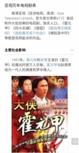 ​香港亚视电视剧大全