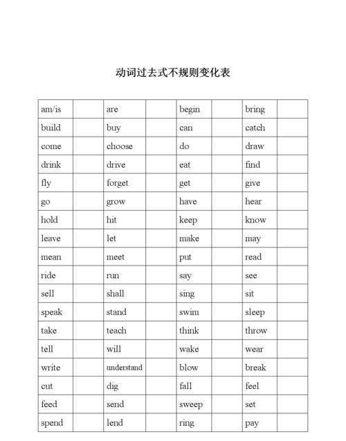 grow的过去式是什么怎么写