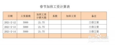​春节加班哪几天是三倍工资怎么算？春节加班哪几天是三倍工资算当天吗